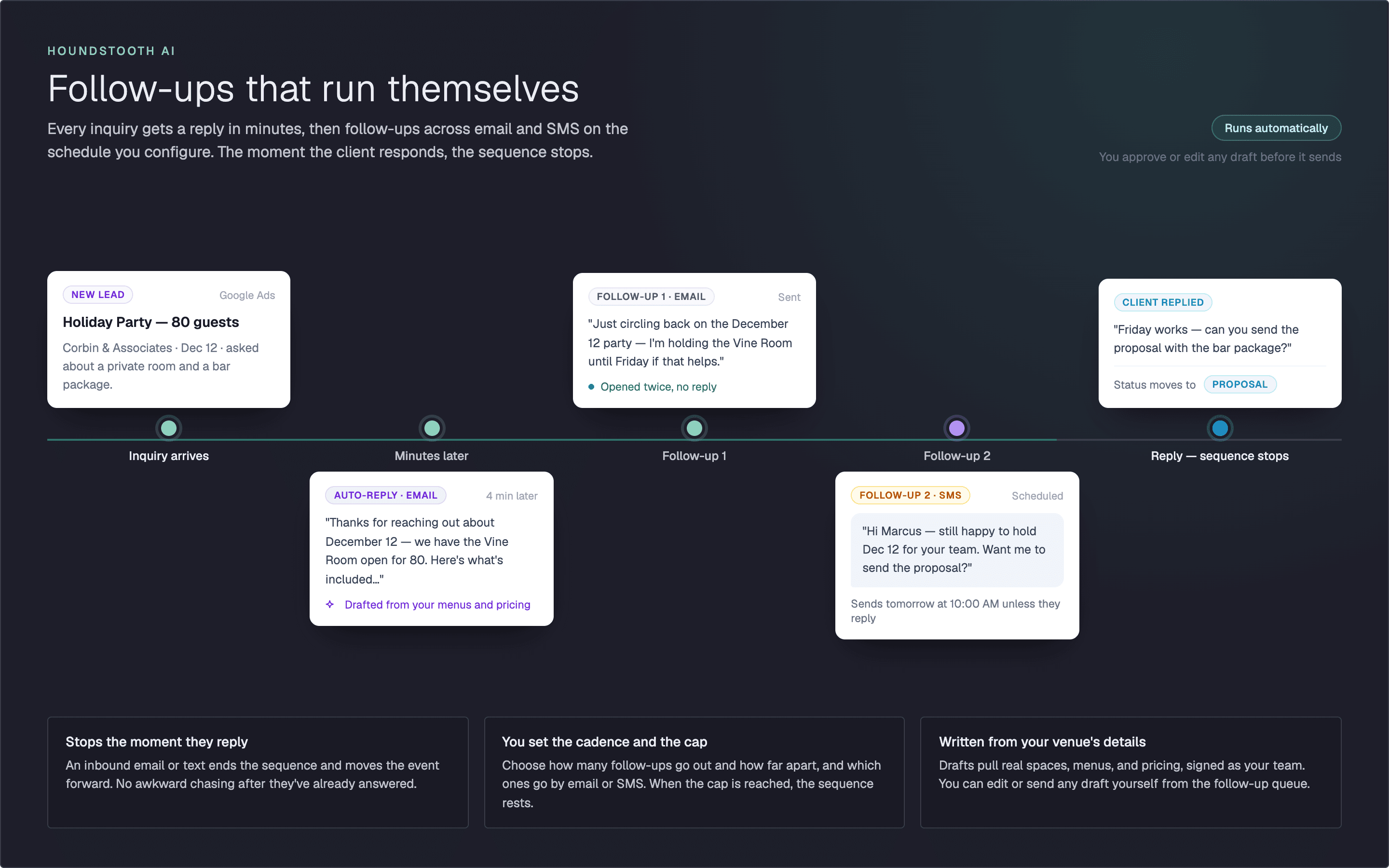 Reunion automatic email and SMS follow-up workflow